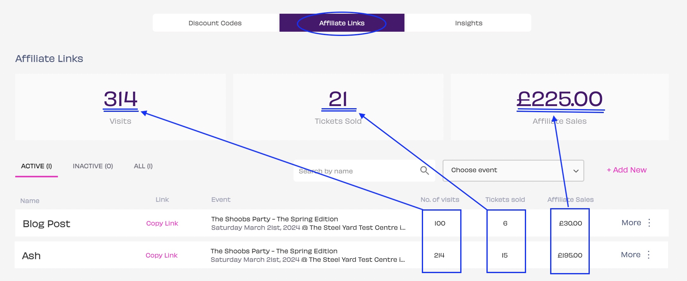 Affilate Links - Ticket Sales.jpg