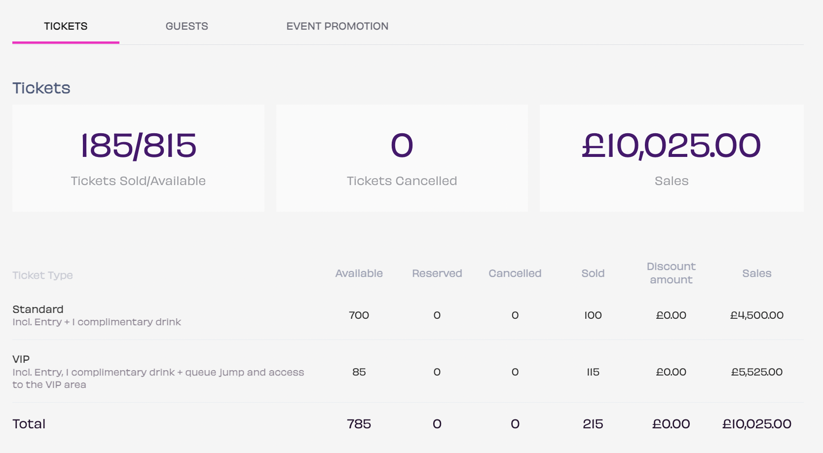 Event Options - Ticket Type Breakdown.png